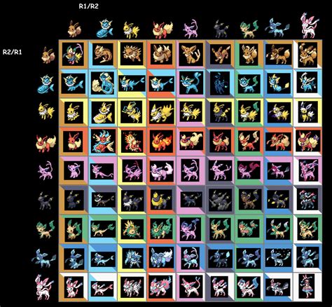 pokemon infinite fusion evolution guide.